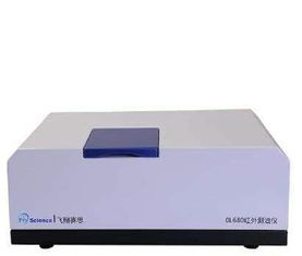 紅外 紫外紅外測(cè)油儀全系列廠家直銷